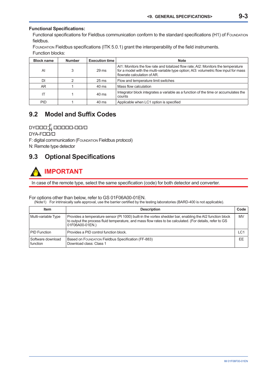 2 model and suffix codes, 3 optional specifications, Model and suffi x codes -3 | 3 optional, Specifi cations -3, 2 model and suffi x codes, 3 optional specifi cations important | Yokogawa digitalYEWFLO (DY-FF) User Manual | Page 47 / 168