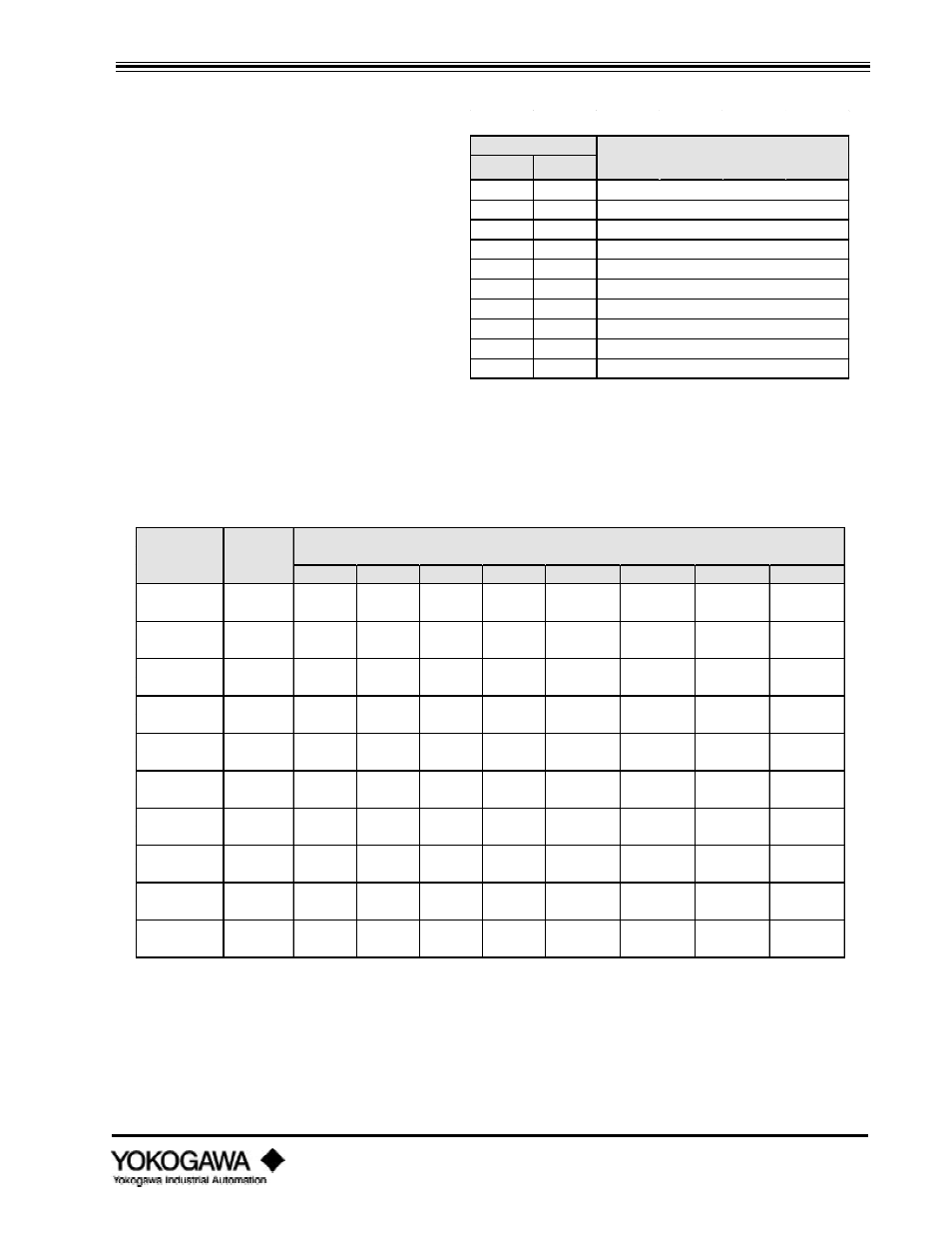 Introduction, Liquid, Table 1.4.1: water -flowmeter range | Table 1.4.2: air-flowmeter range | Yokogawa digitalYEWFLO (DY) User Manual | Page 11 / 126
