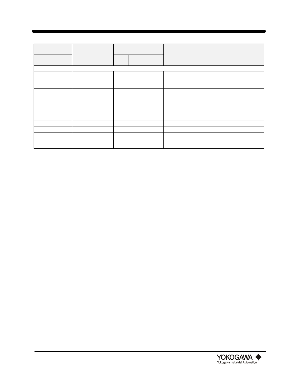 Appendix a: parameter details | Yokogawa digitalYEWFLO (DY) User Manual | Page 119 / 126