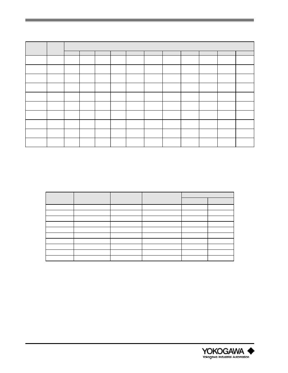 Introduction, Table 1.4.3: steam - flowmeter range | Yokogawa digitalYEWFLO (DY) User Manual | Page 12 / 126