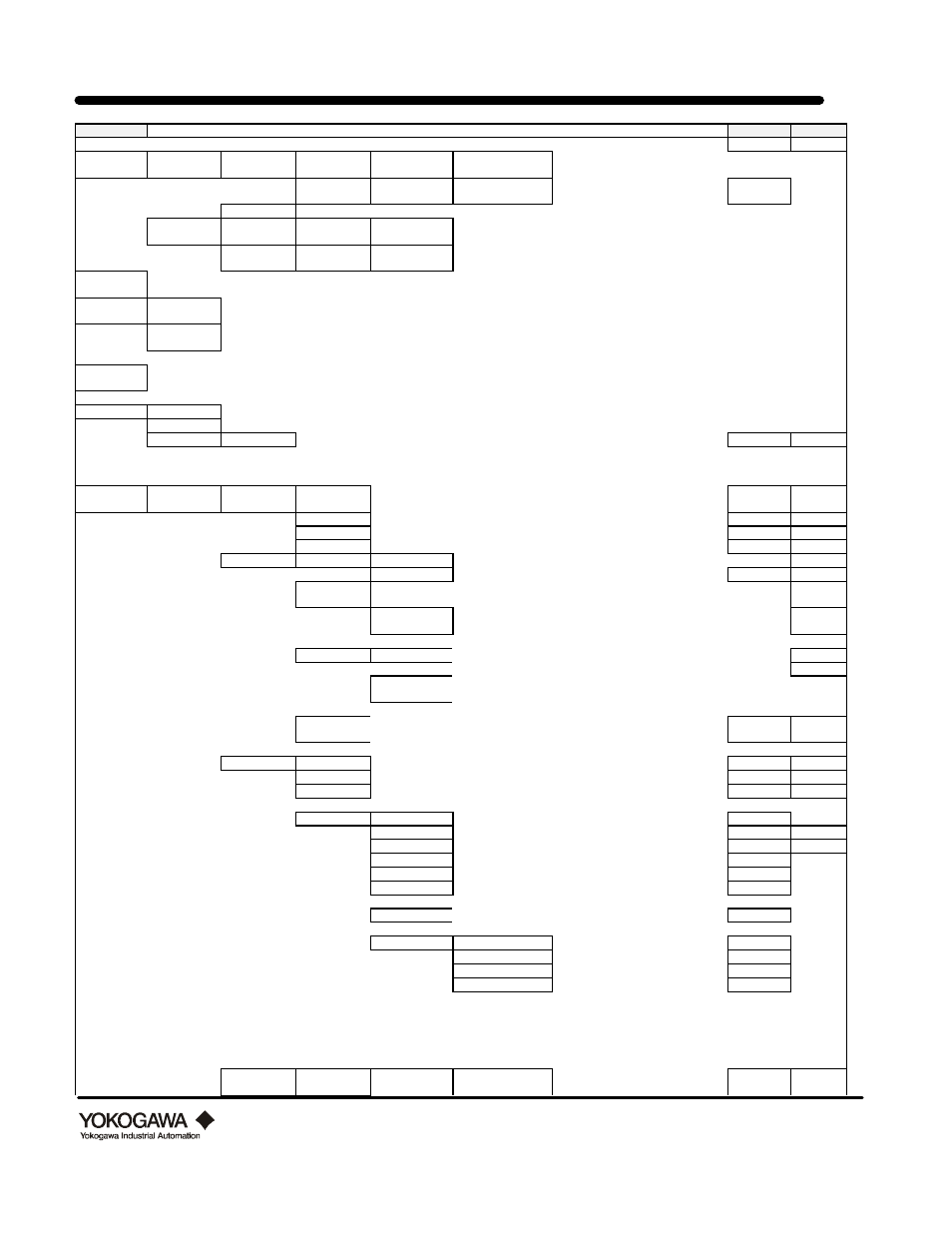 Appendix b: hart parameter details | Yokogawa digitalYEWFLO (DY) User Manual | Page 120 / 126