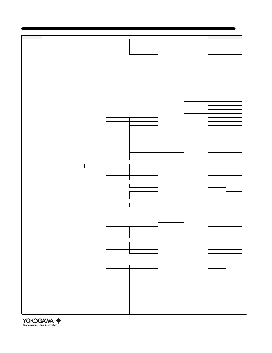 Appendix b: hart parameter details | Yokogawa digitalYEWFLO (DY) User Manual | Page 122 / 126