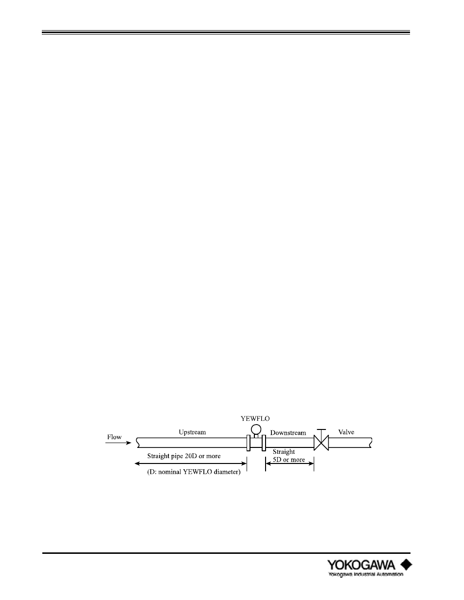 Installation | Yokogawa digitalYEWFLO (DY) User Manual | Page 32 / 126
