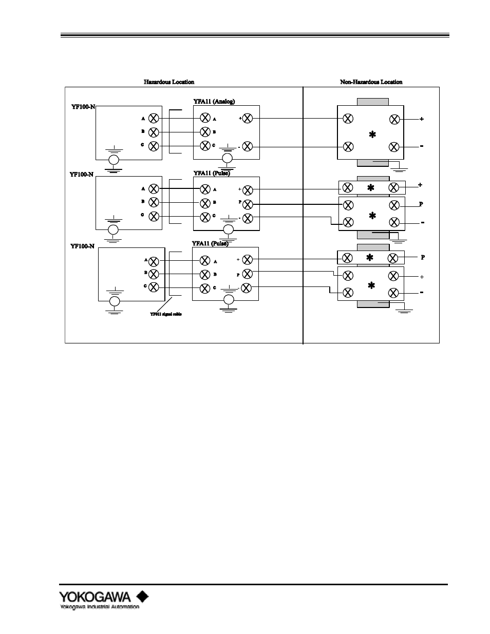 Installation | Yokogawa digitalYEWFLO (DY) User Manual | Page 49 / 126