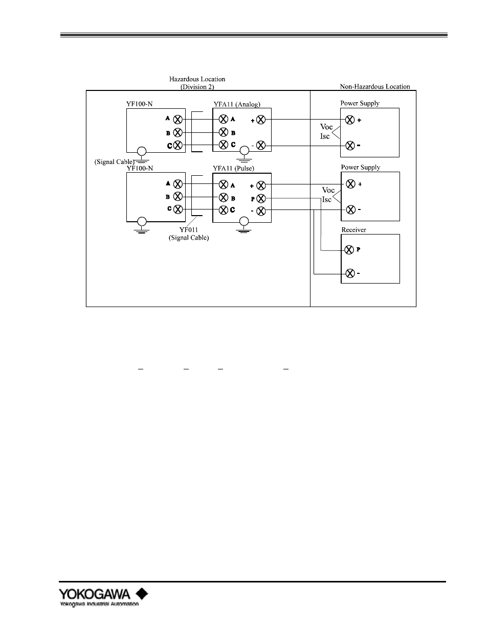 Installation | Yokogawa digitalYEWFLO (DY) User Manual | Page 51 / 126