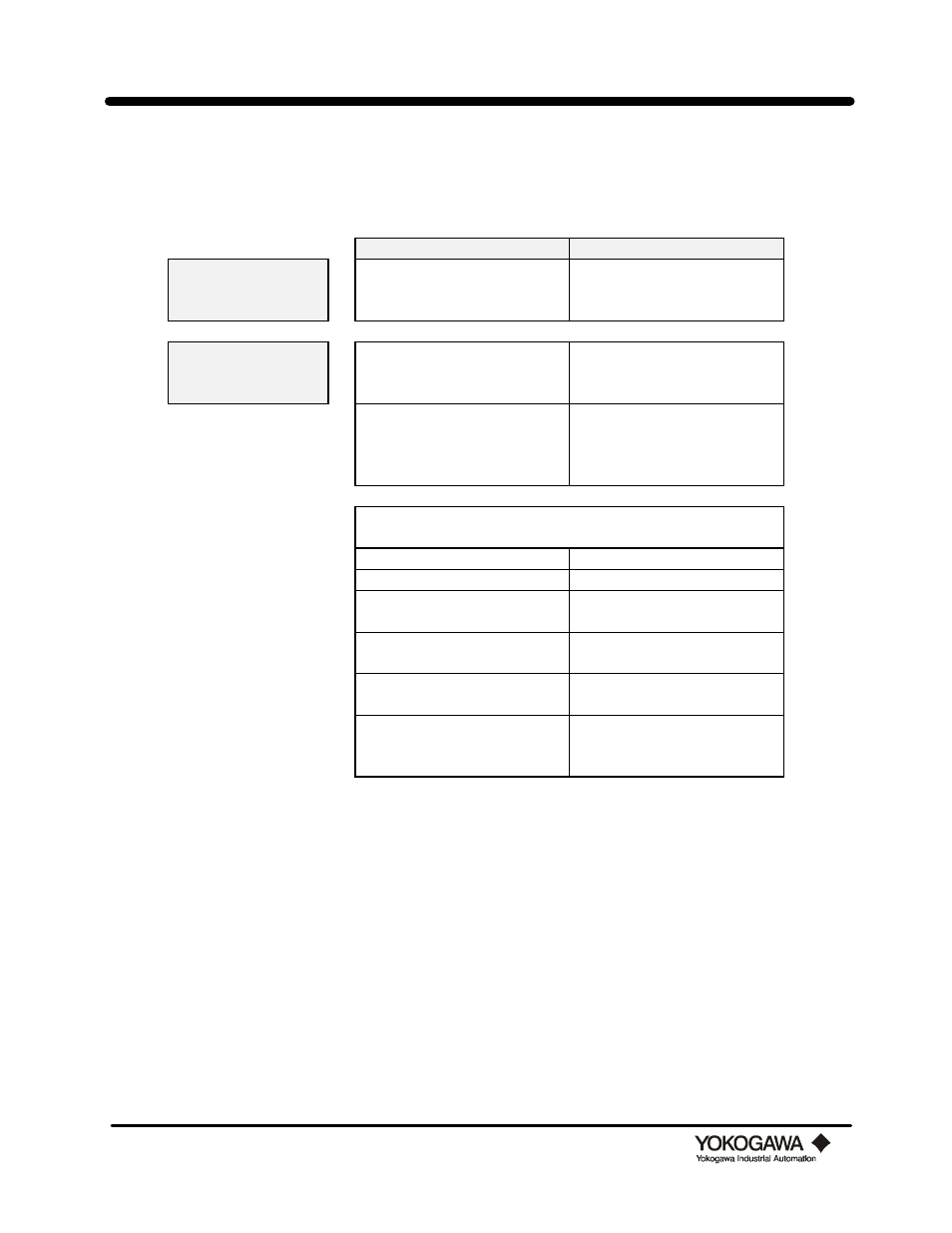 Maintenance | Yokogawa digitalYEWFLO (DY) User Manual | Page 66 / 126