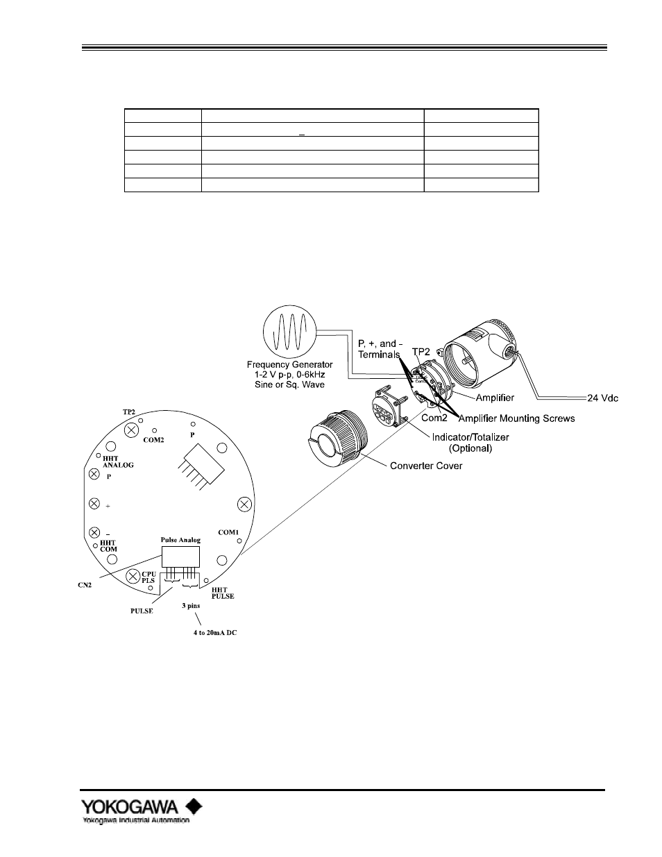 Maintenance | Yokogawa digitalYEWFLO (DY) User Manual | Page 77 / 126