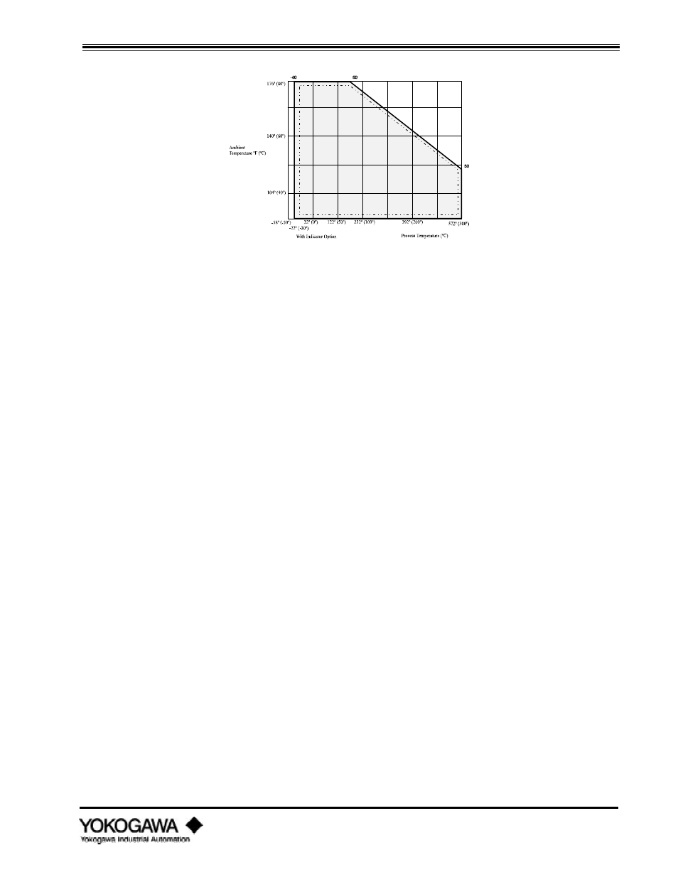 Introduction | Yokogawa digitalYEWFLO (DY) User Manual | Page 9 / 126