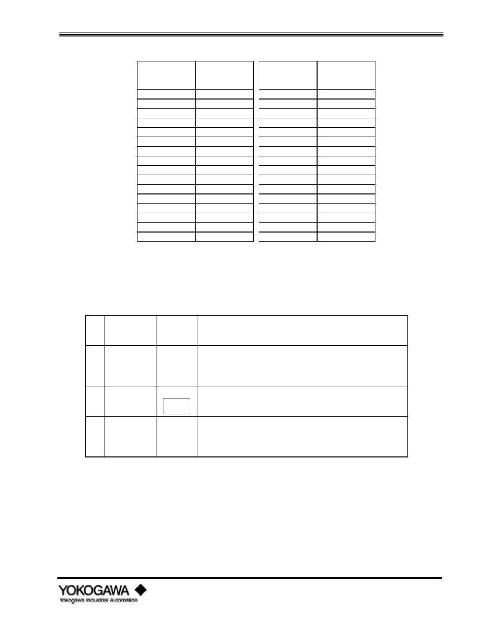 Parameter setting/configuration | Yokogawa digitalYEWFLO (DY) User Manual | Page 90 / 126