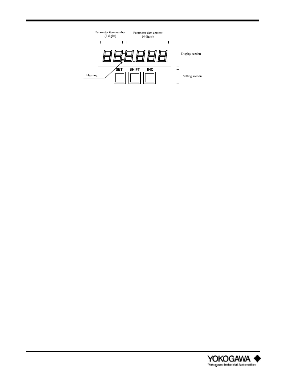 Parameter setting/configuration | Yokogawa digitalYEWFLO (DY) User Manual | Page 91 / 126
