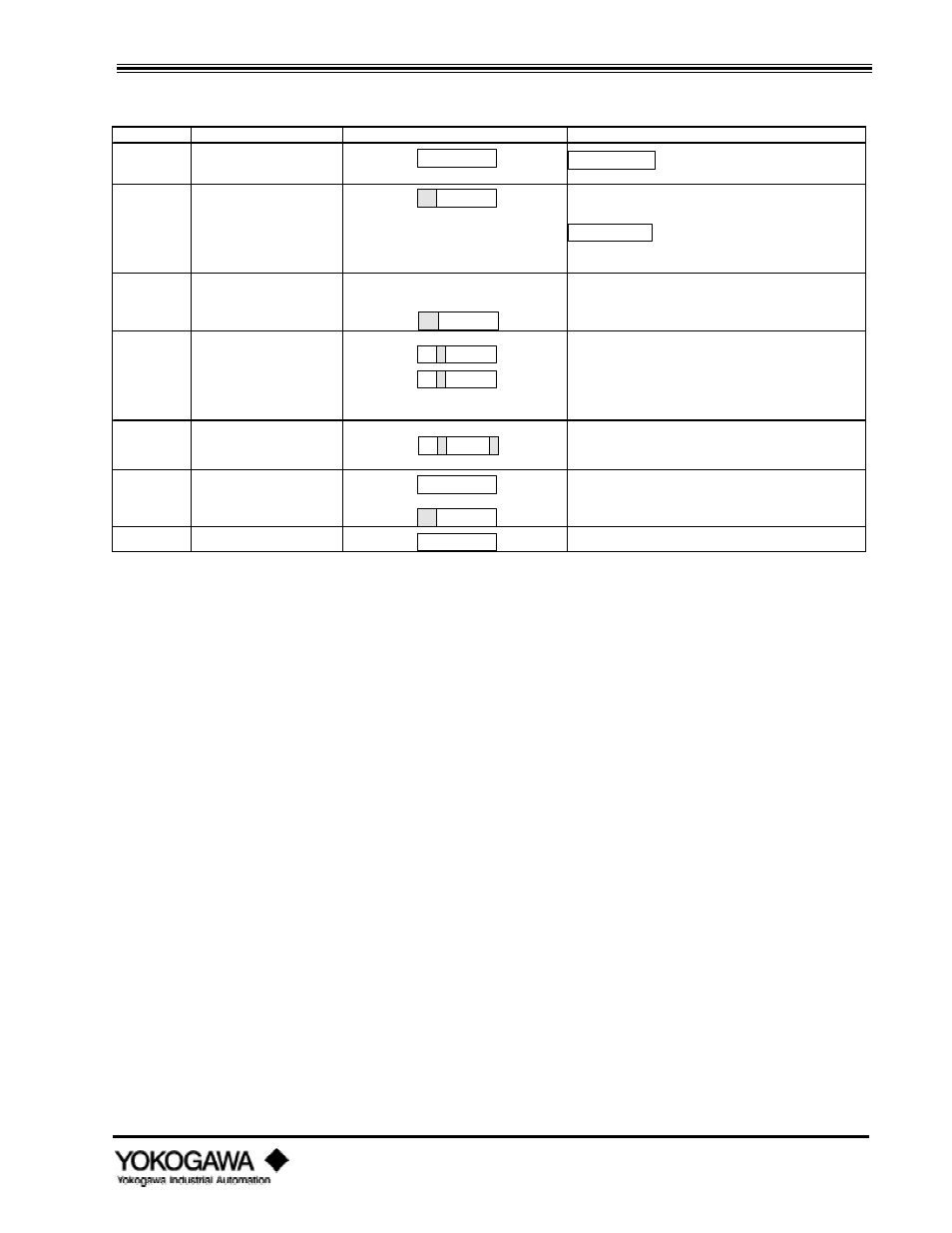 Parameter setting/configuration | Yokogawa digitalYEWFLO (DY) User Manual | Page 92 / 126