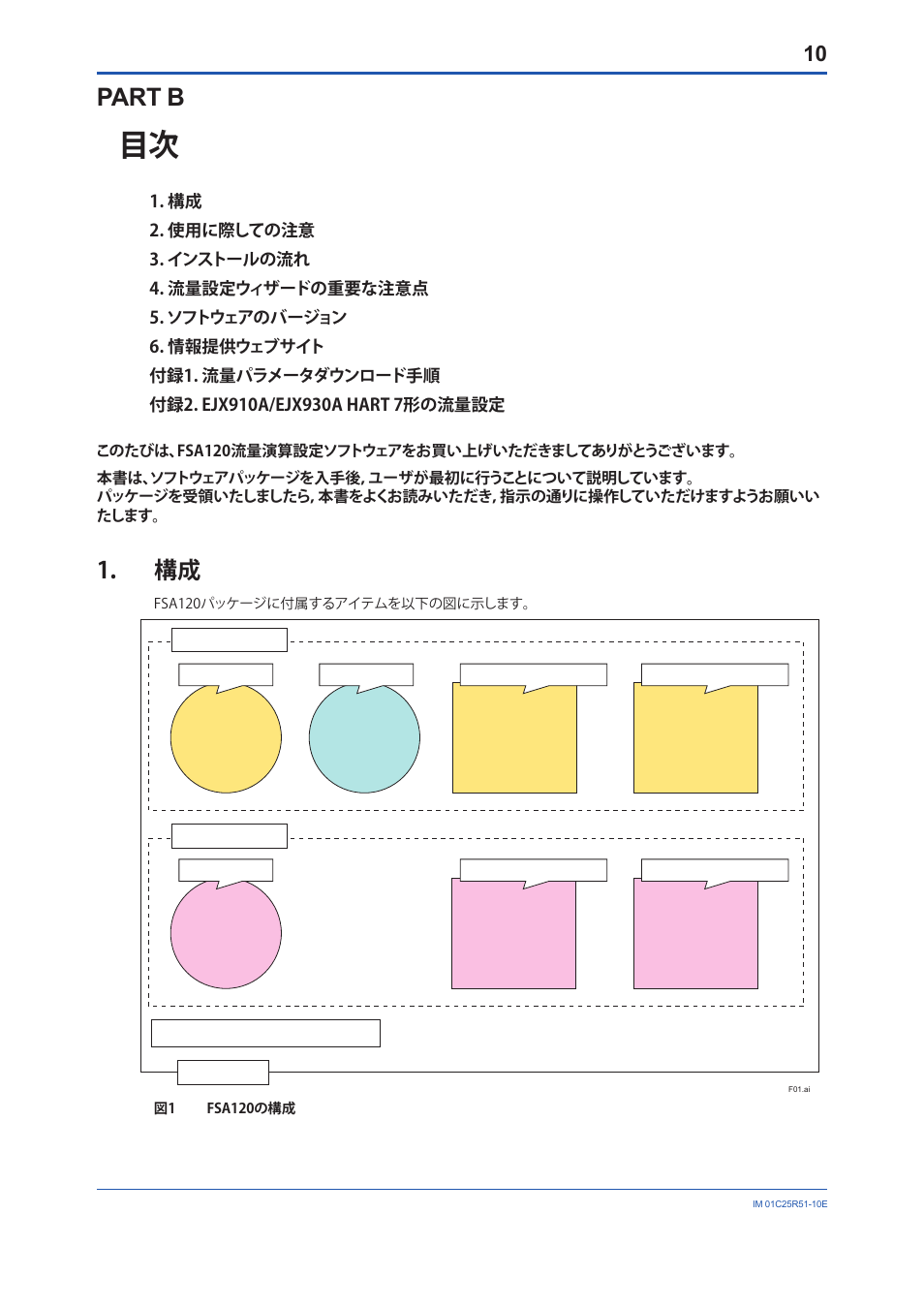 Part b, Part b (japanese version), 和文版の簡易スタートマニュアルが記載されています | Yokogawa FlowNavigator Software User Manual | Page 10 / 16