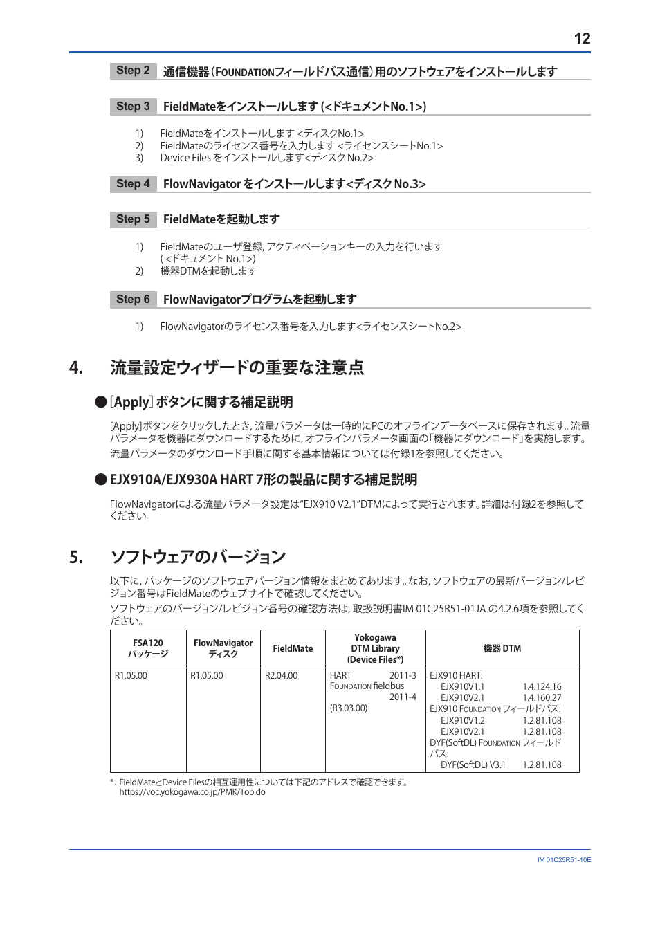 流量設定ウィザードの重要な注意点, ソフトウェアのバージョン, 流量設定ウィザードの重要な注意点 5. ソフトウェアのバージョン | Apply］ボタンに関する補足説明 | Yokogawa FlowNavigator Software User Manual | Page 12 / 16