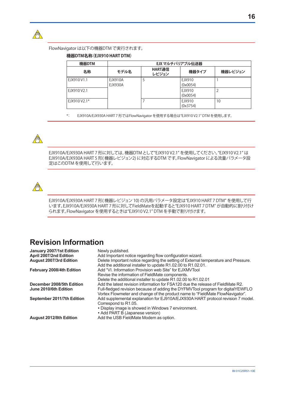 Revision information | Yokogawa FlowNavigator Software User Manual | Page 16 / 16