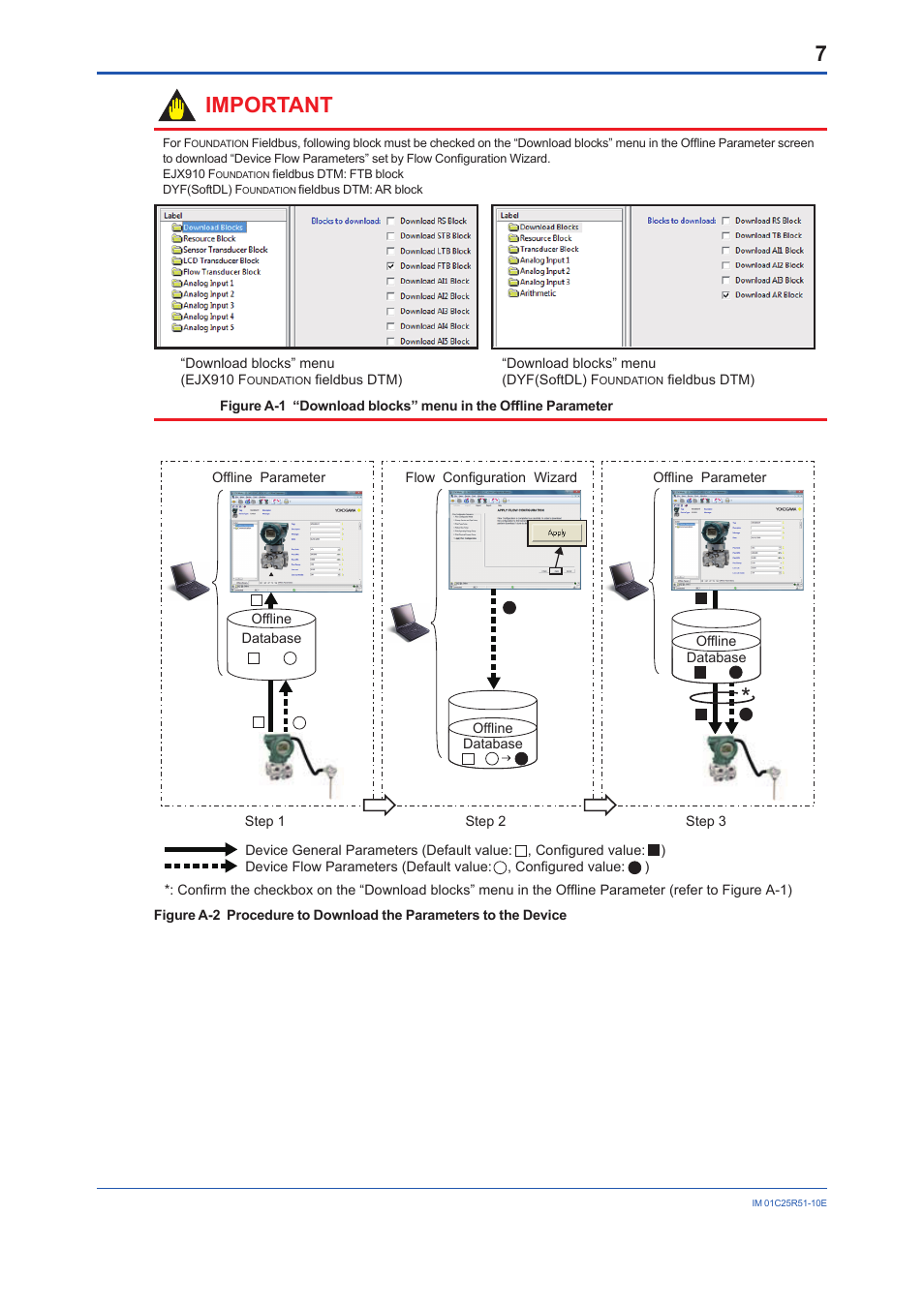 Important | Yokogawa FlowNavigator Software User Manual | Page 7 / 16