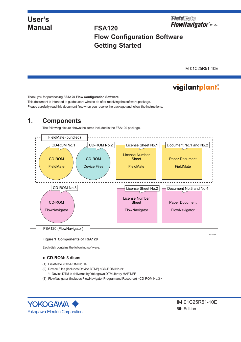 Yokogawa FlowNavigator Software User Manual | 7 pages