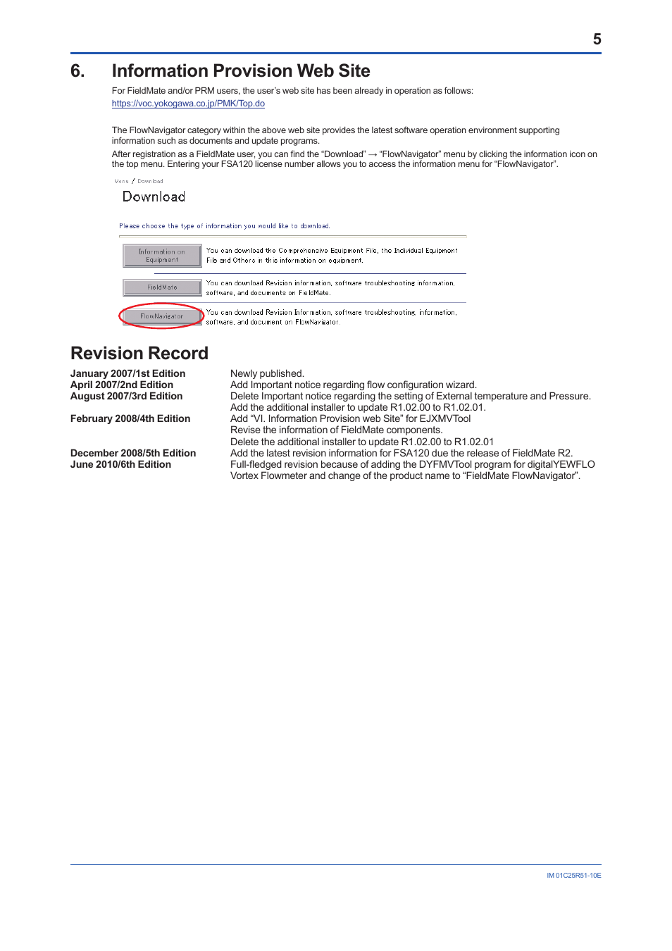 Information provision web site, Revision record | Yokogawa FlowNavigator Software User Manual | Page 5 / 7