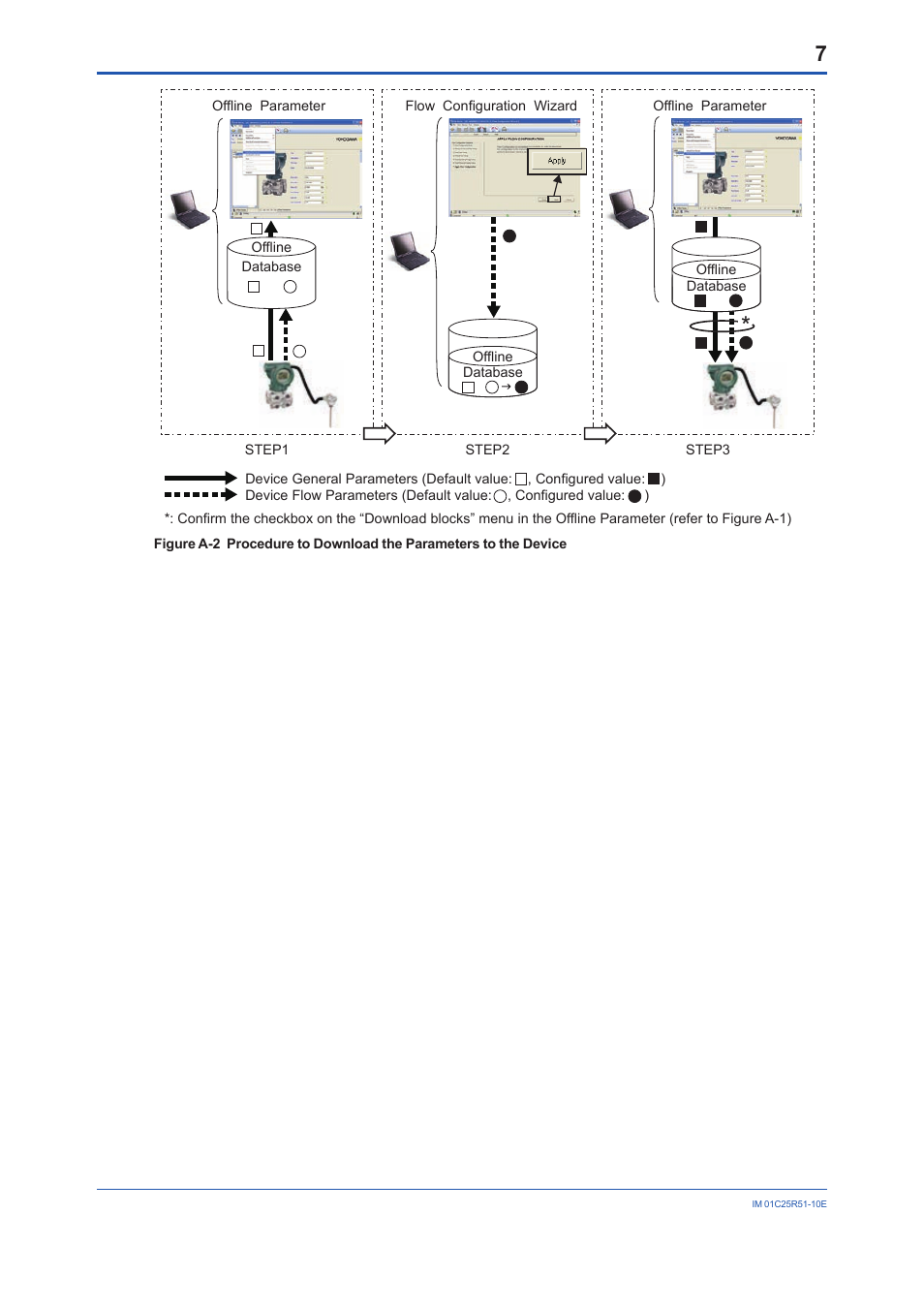 Yokogawa FlowNavigator Software User Manual | Page 7 / 7