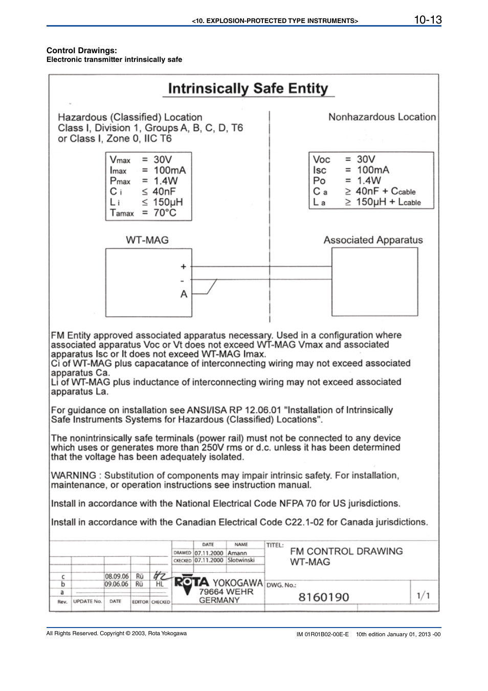 Yokogawa RAMC User Manual | Page 105 / 136