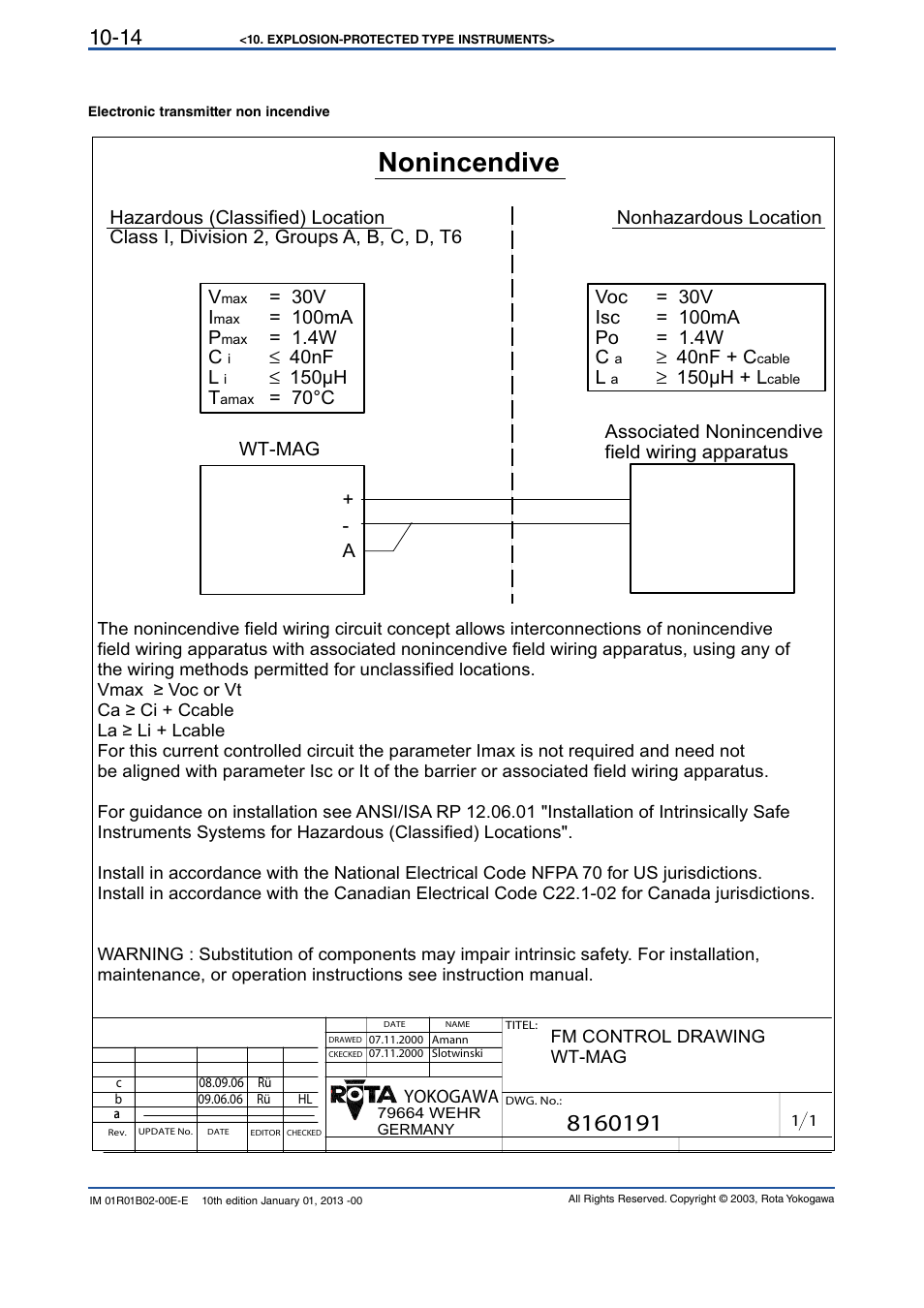 Nonincendive | Yokogawa RAMC User Manual | Page 106 / 136