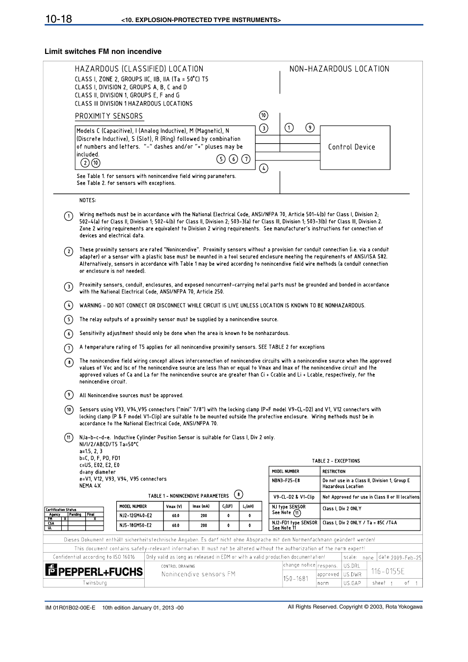 Yokogawa RAMC User Manual | Page 110 / 136