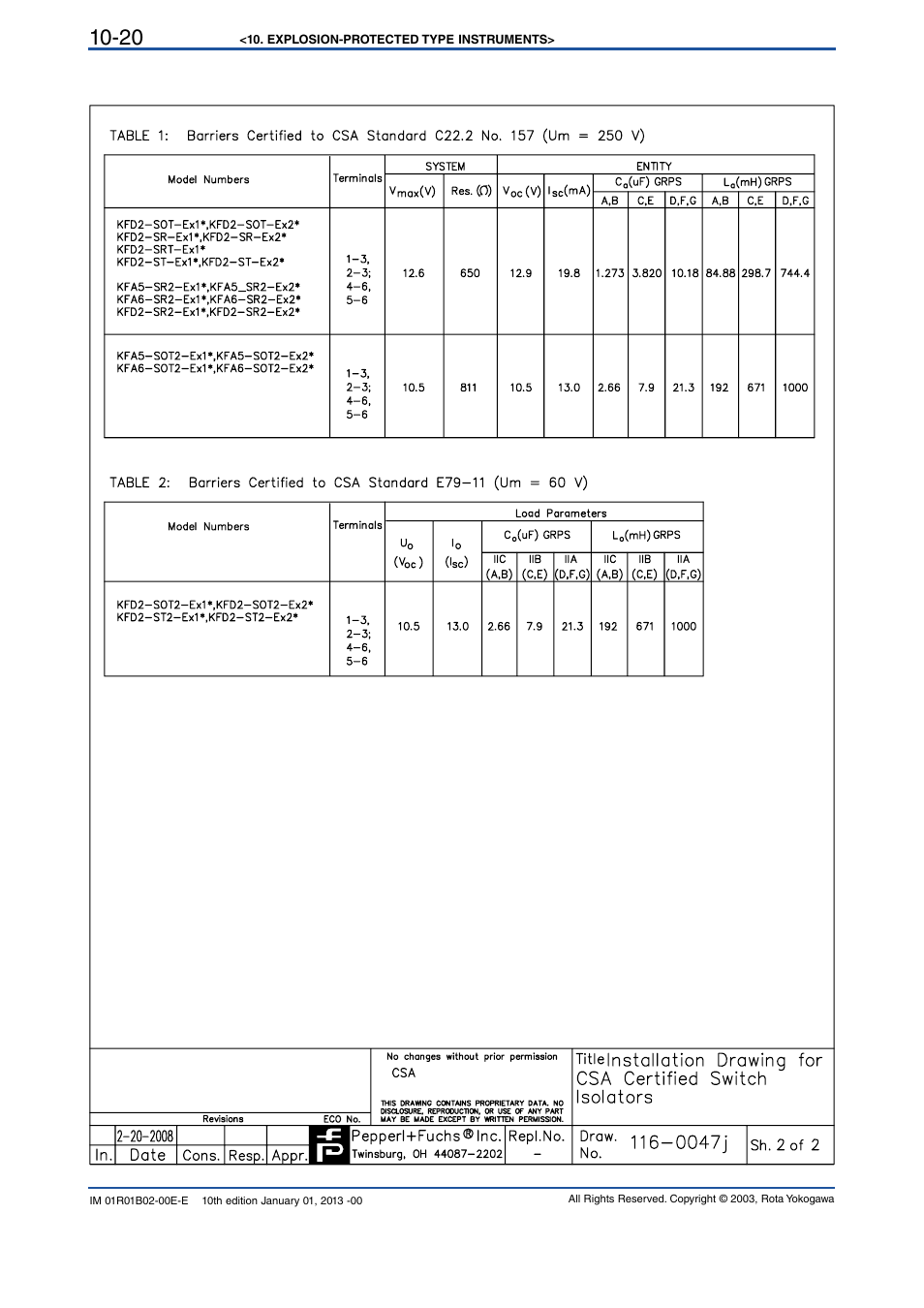 Yokogawa RAMC User Manual | Page 112 / 136