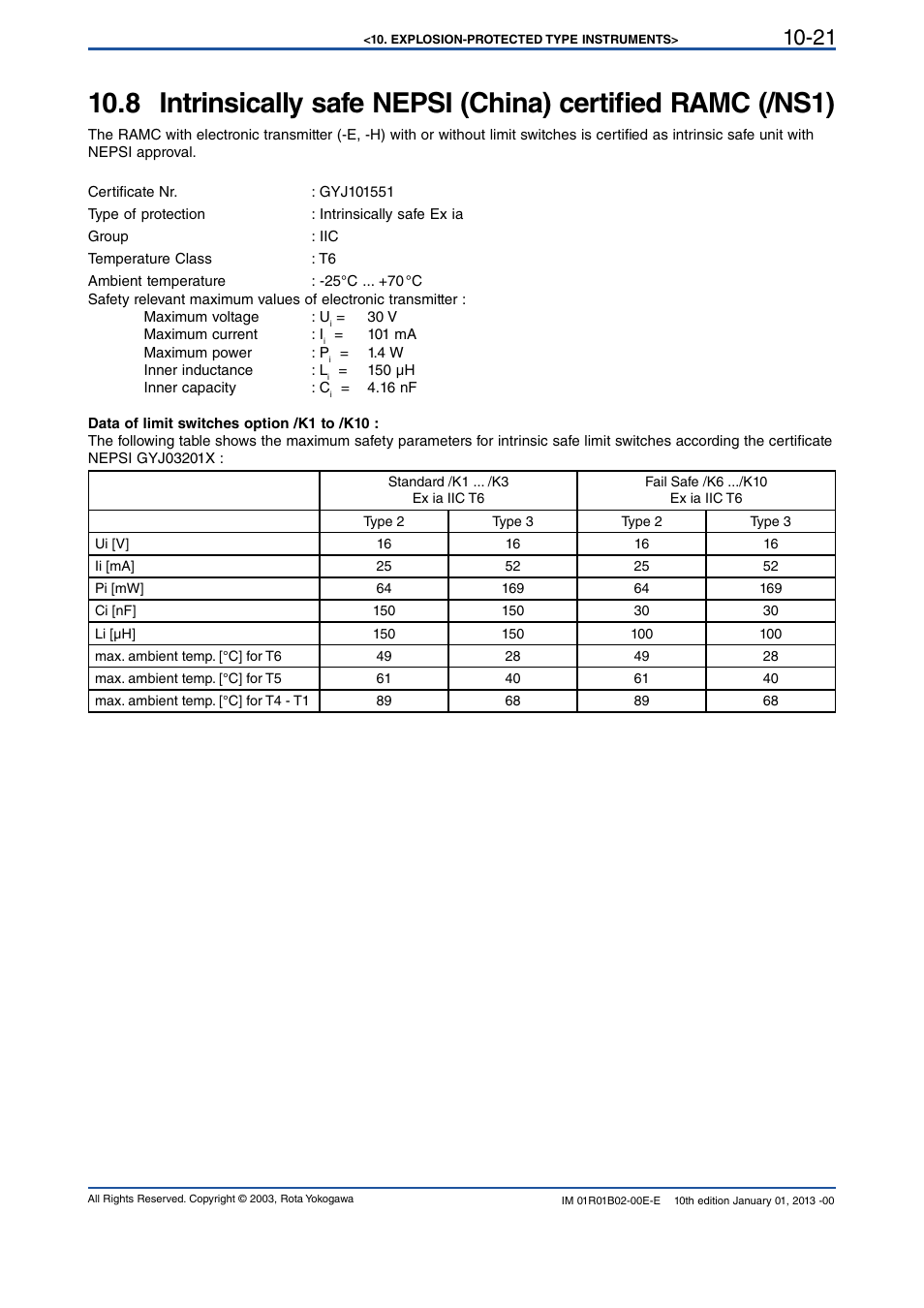 Yokogawa RAMC User Manual | Page 113 / 136
