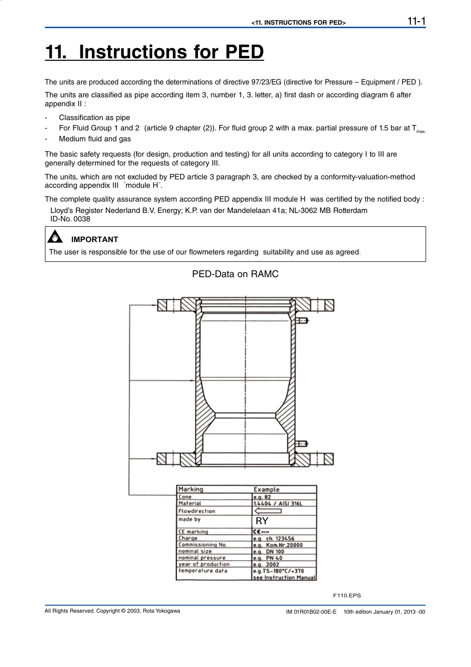 Instructions for ped, Instructions for ped -1, Ped-data on ramc | Yokogawa RAMC User Manual | Page 121 / 136