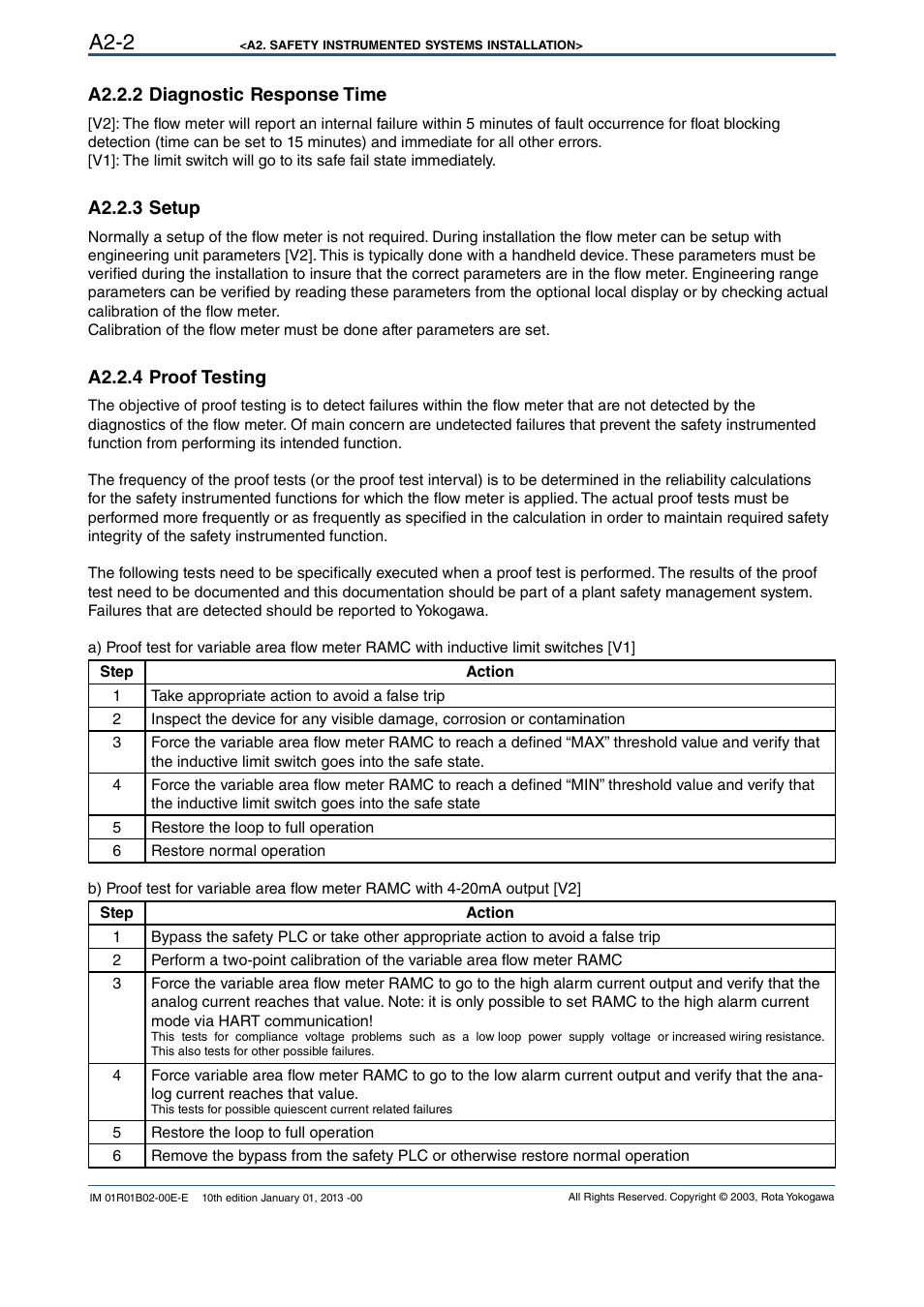 A2.2.2 diagnostic response time, A2.2.3 setup, A2.2.4 proof testing | A2-2 | Yokogawa RAMC User Manual | Page 130 / 136