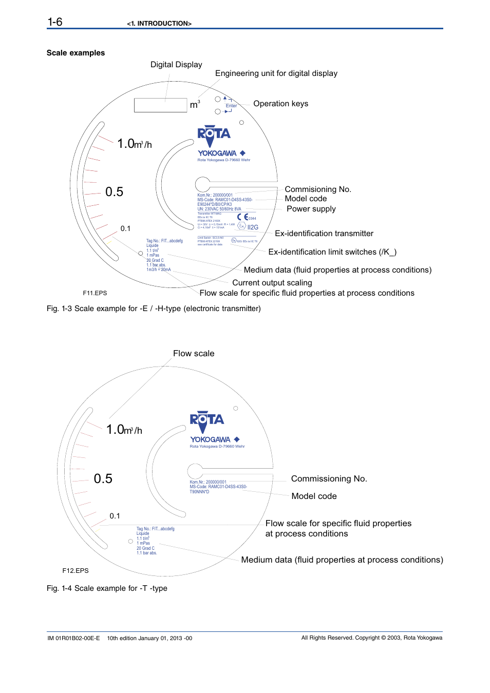 M /h | Yokogawa RAMC User Manual | Page 14 / 136