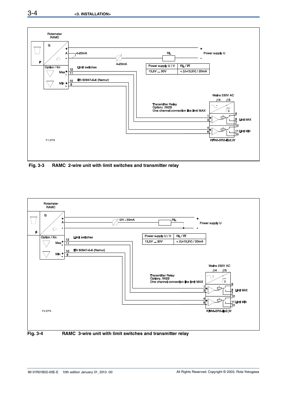 Yokogawa RAMC User Manual | Page 20 / 136