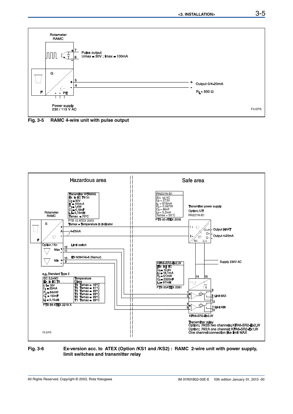 Hazardous area safe area, Fig. 3-5 ramc 4-wire unit with pulse output | Yokogawa RAMC User Manual | Page 21 / 136