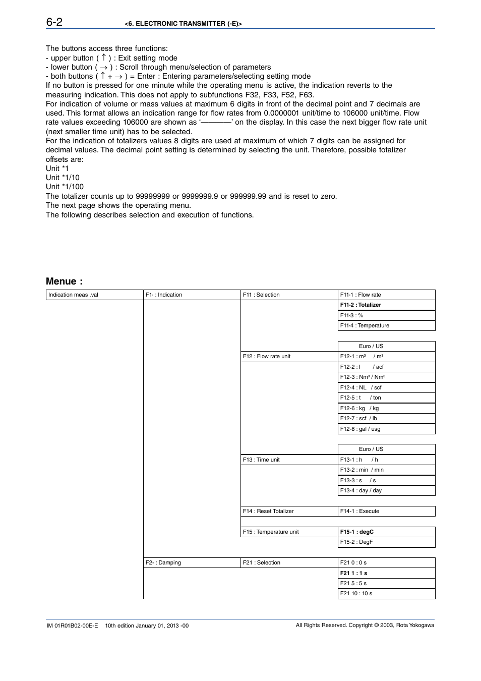 Menue | Yokogawa RAMC User Manual | Page 28 / 136