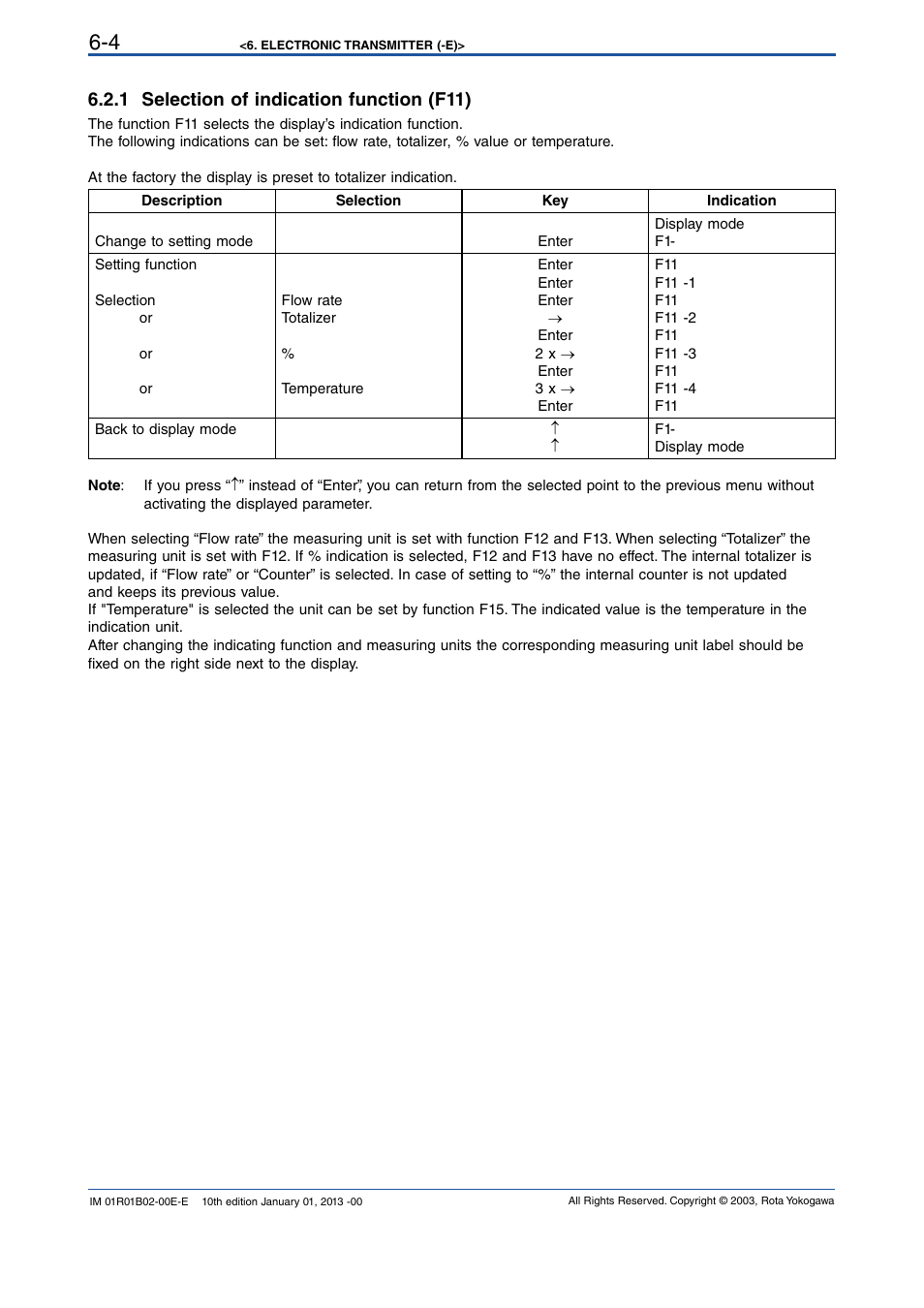 1 selection of indication function (f11), 1 selection of indication function (f11) -4 | Yokogawa RAMC User Manual | Page 30 / 136