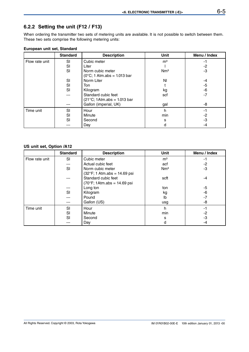 2 setting the unit (f12 / f13), 2 setting the unit (f12 / f13) -5 | Yokogawa RAMC User Manual | Page 31 / 136
