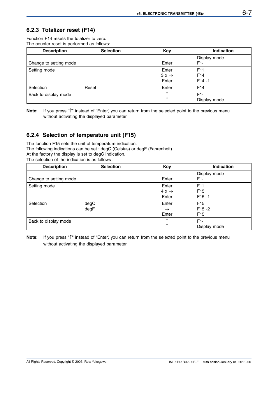 3 totalizer reset (f14), 4 selection of temperature unit (f15), 3 totalizer reset (f14) -7 | 4 selection of temperature unit (f15) -7 | Yokogawa RAMC User Manual | Page 33 / 136