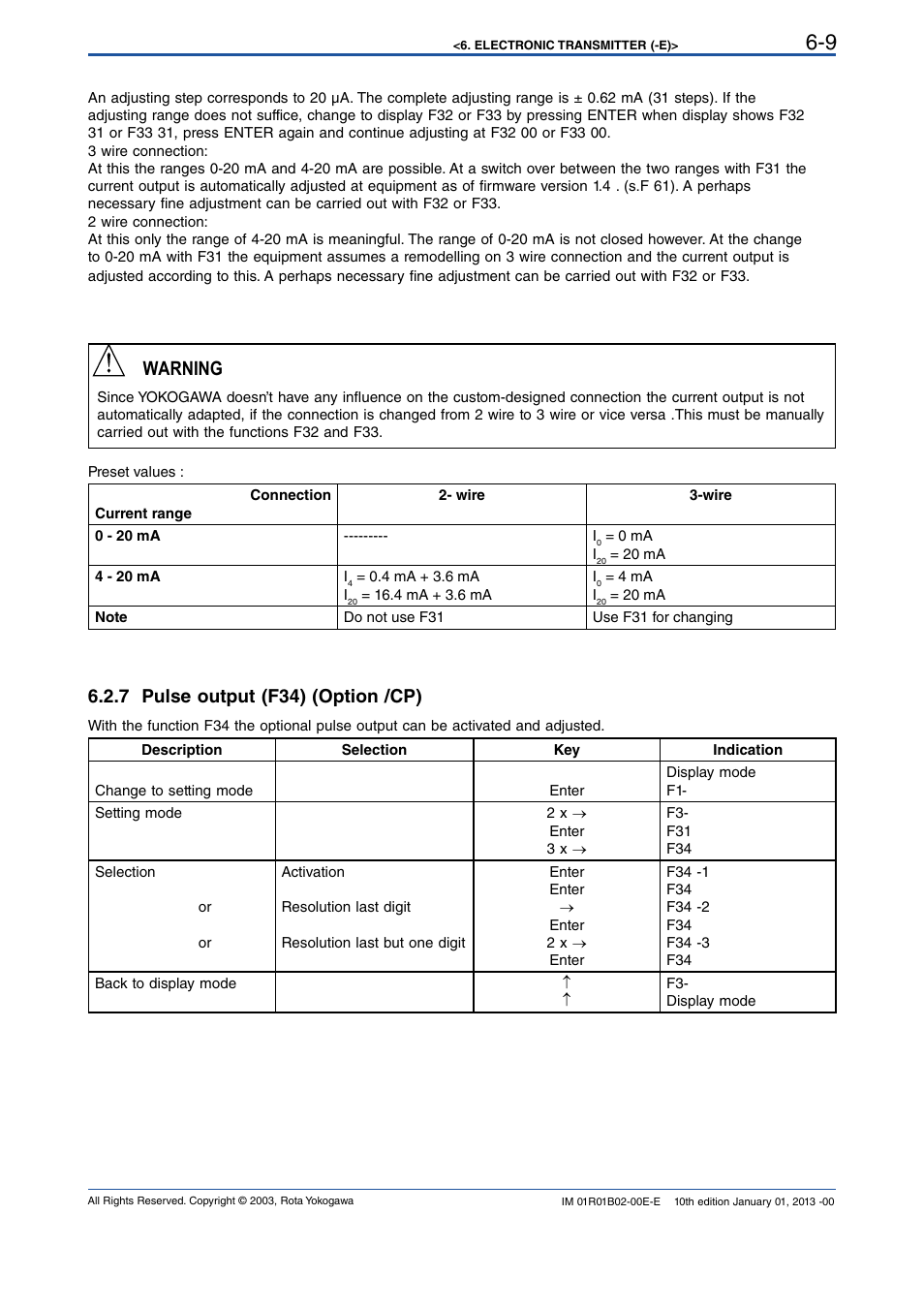 7 pulse output (f34) (option /cp), 7 pulse output (f34) (option /cp) -9, Warning | Yokogawa RAMC User Manual | Page 35 / 136