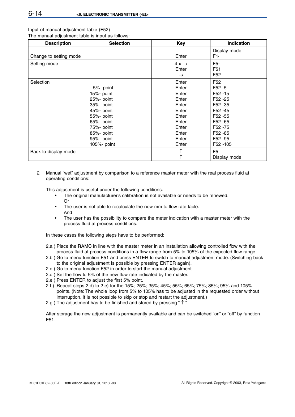 Yokogawa RAMC User Manual | Page 40 / 136