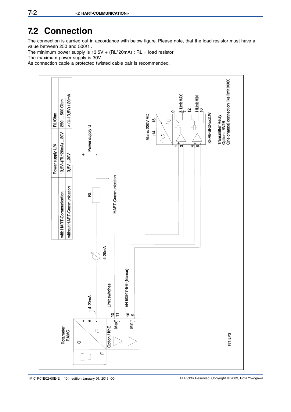 2 connection, 2 connection -2 | Yokogawa RAMC User Manual | Page 50 / 136