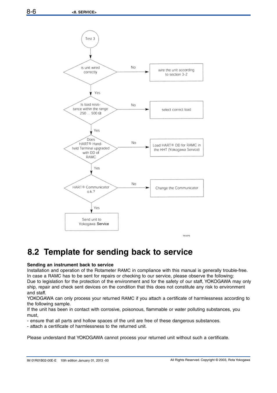 2 template for sending back to service, 2 template for sending back to service -6 | Yokogawa RAMC User Manual | Page 70 / 136