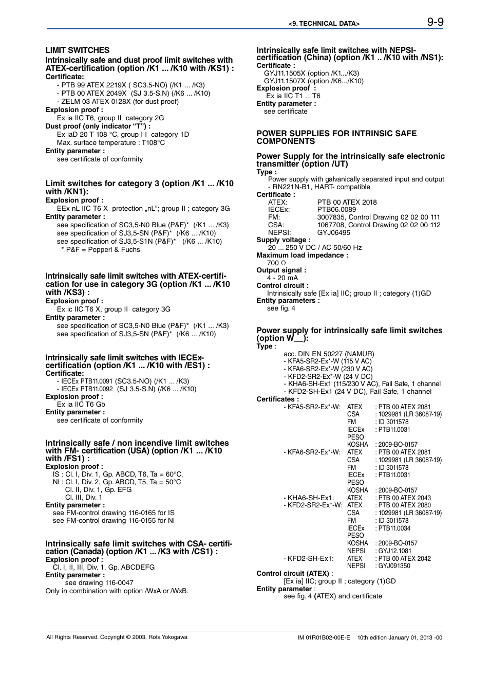 Yokogawa RAMC User Manual | Page 81 / 136