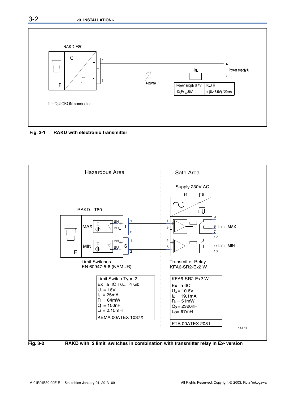 Yokogawa RAKD User Manual | Page 16 / 72