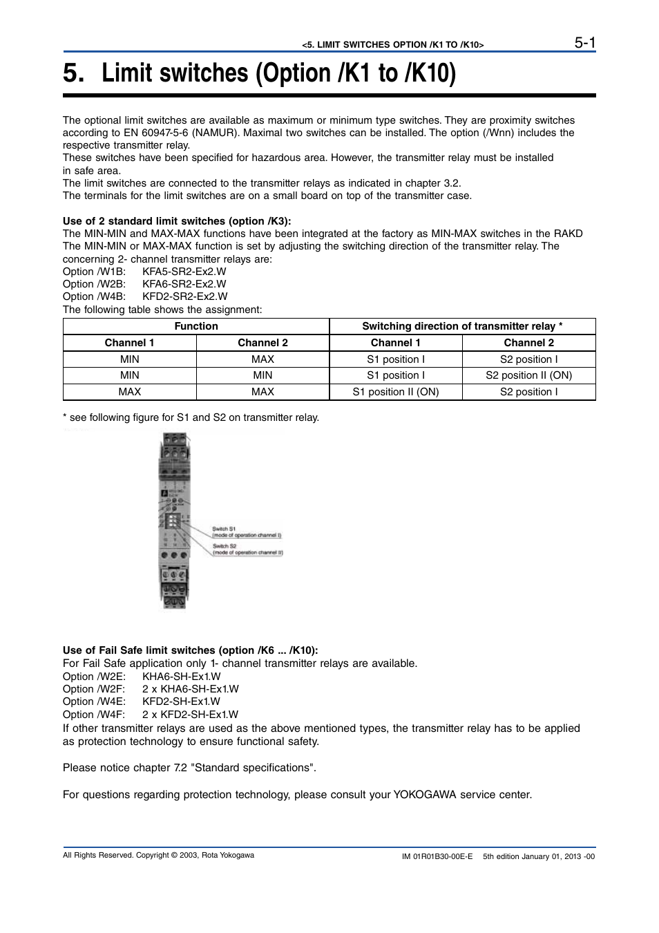 Limit switches (option /k1 to /k10), Limit switches (option /k1 to /k10) -1 | Yokogawa RAKD User Manual | Page 23 / 72