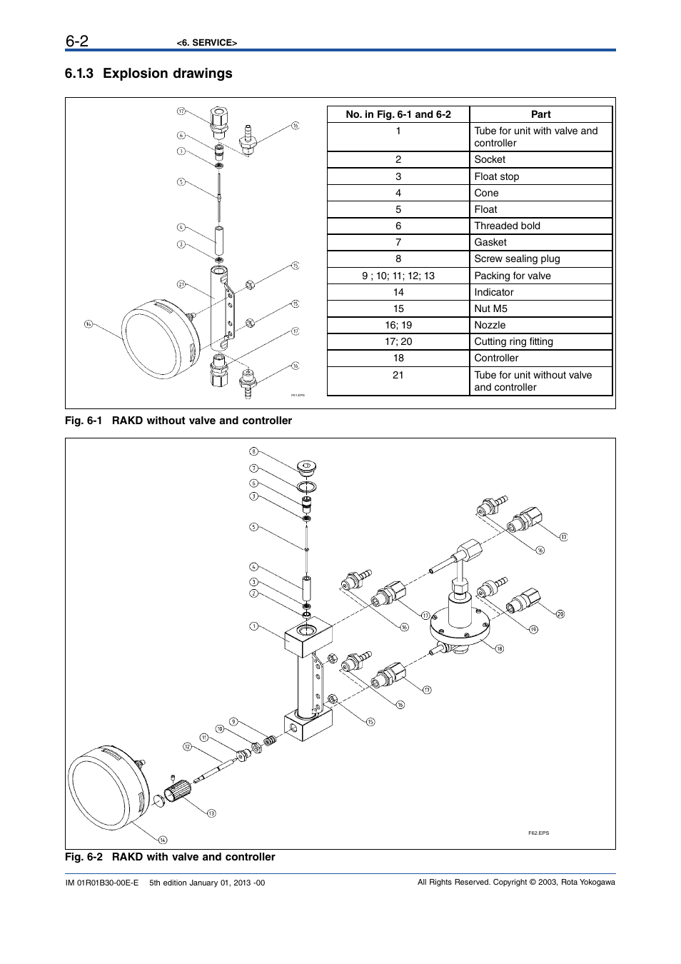 3 explosion drawings, 3 explosion drawings -2 | Yokogawa RAKD User Manual | Page 26 / 72