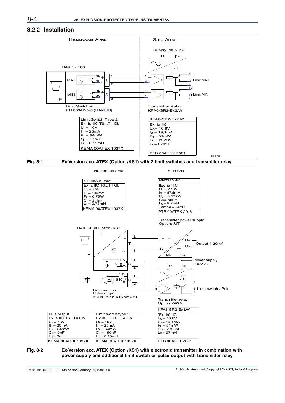2 installation, 2 installation -4 | Yokogawa RAKD User Manual | Page 50 / 72