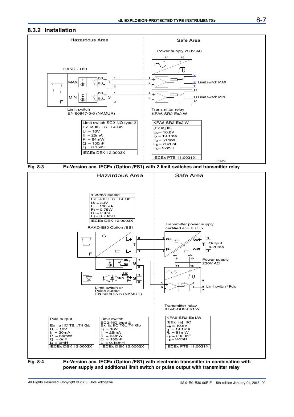 2 installation, 2 installation -7, Hazardous area safe area | Yokogawa RAKD User Manual | Page 53 / 72