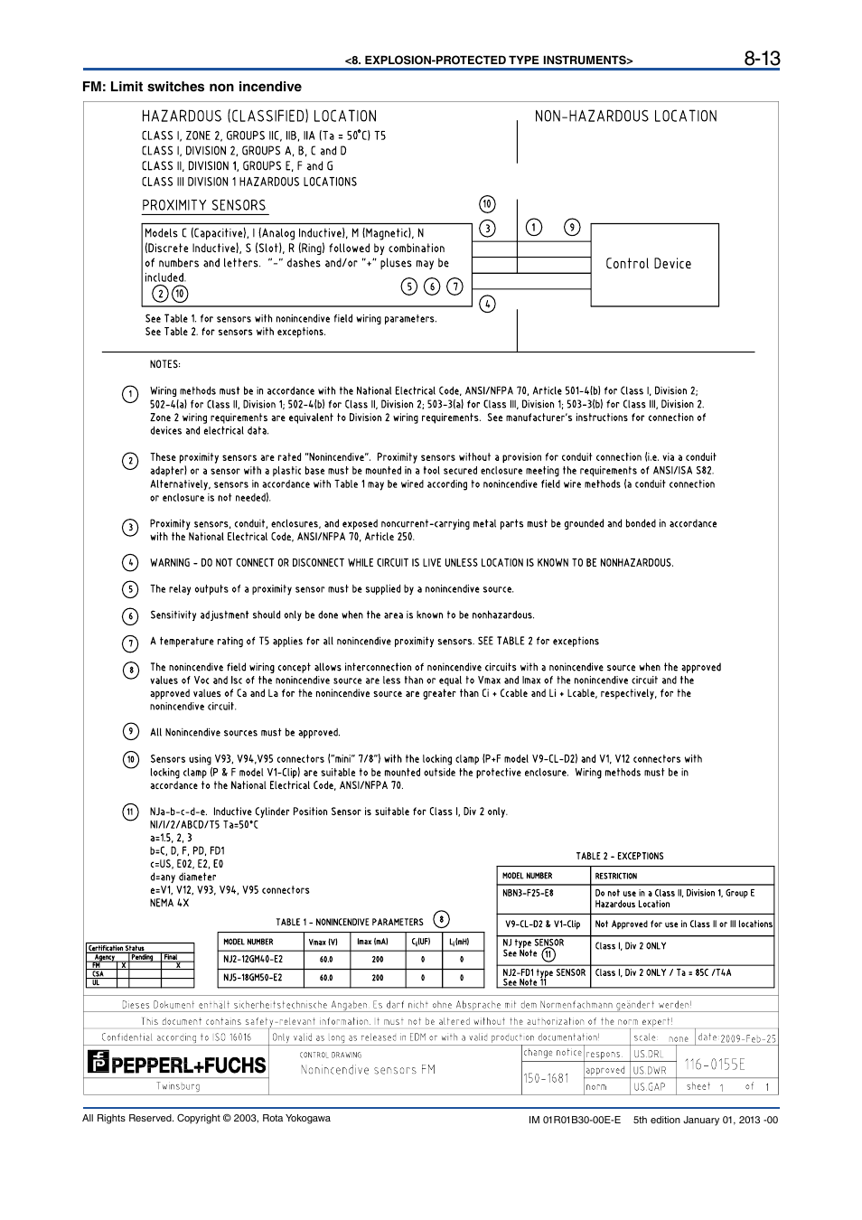 Yokogawa RAKD User Manual | Page 59 / 72