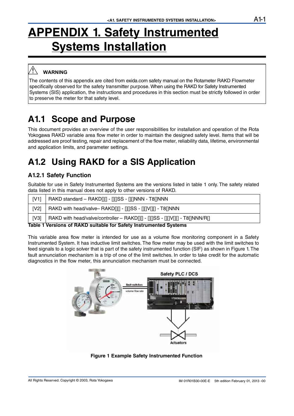 A1.1 scope and purpose, A1.2 using rakd for a sis application, A1.2.1 safety function | Yokogawa RAKD User Manual | Page 63 / 72