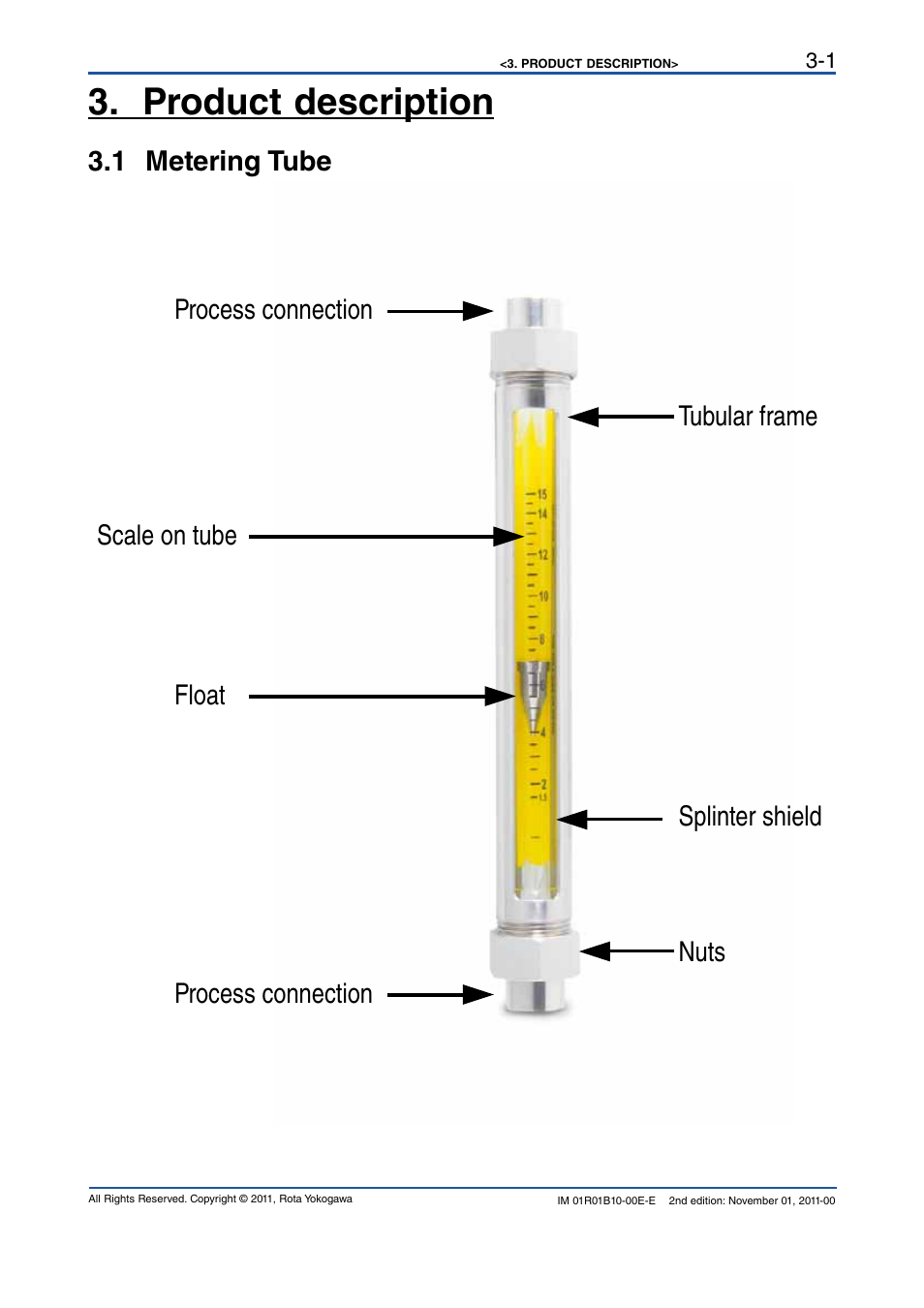 Product description, 1 metering tube, Product description -1 | 1 metering tube -1 | Yokogawa RAGN User Manual | Page 11 / 46