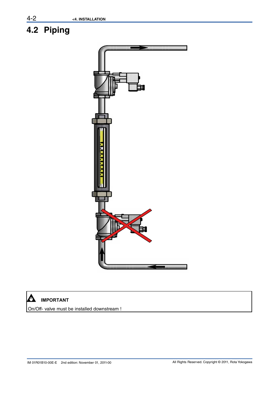 2 piping, 2 piping -2 | Yokogawa RAGN User Manual | Page 16 / 46